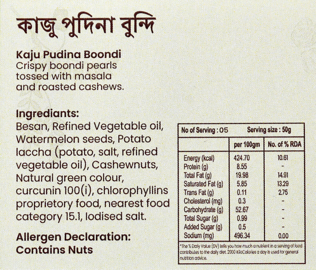 Kaju Pudina Boondi